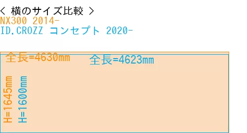 #NX300 2014- + ID.CROZZ コンセプト 2020-